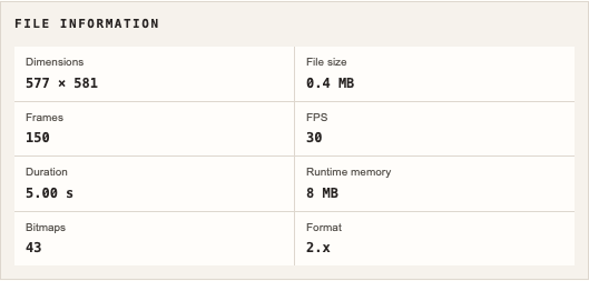 The File Information panel showing dimensions, frames, FPS, duration, and format