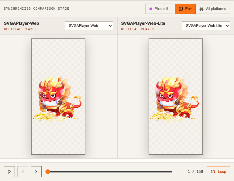 Pair view comparing SVGAPlayer-Web and SVGAPlayer-Web-Lite on a lion mascot gift animation; the two panes look identical at a glance